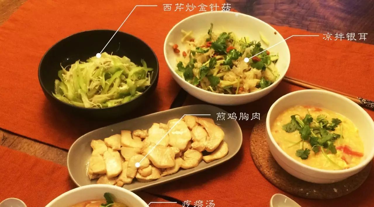What kind of dishes are luxurious and quick to go to school? Do not repeat the sample seven days a week, and you will take it away as soon as you learn!