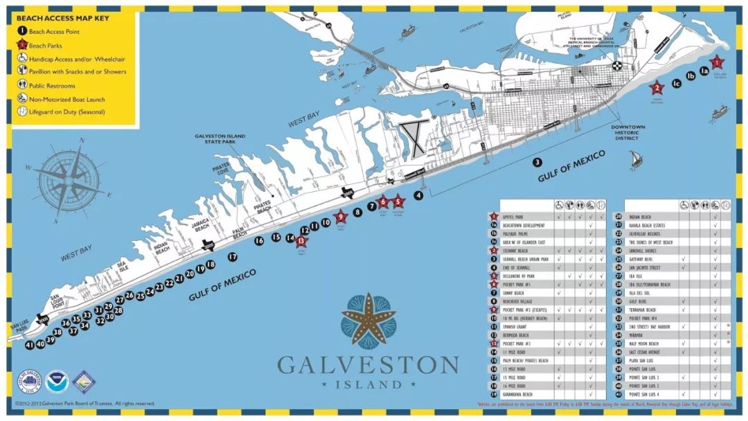 在德州体验别样的海岛风情 Galveston最强游览攻略 吃货小分队